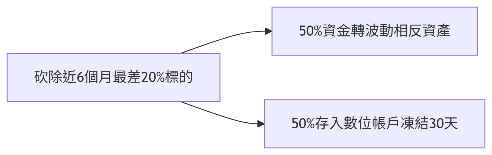 deepseek_mermaid_20250709_509302.png